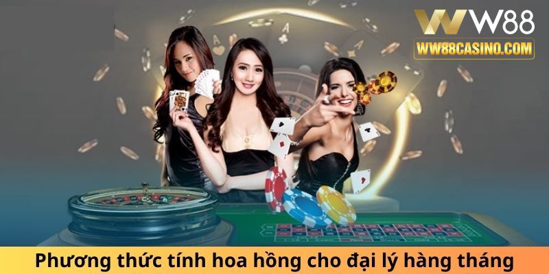 Phương thức tính hoa hồng cho đại lý hàng tháng Phương thức tính hoa hồng cho đại lý hàng tháng